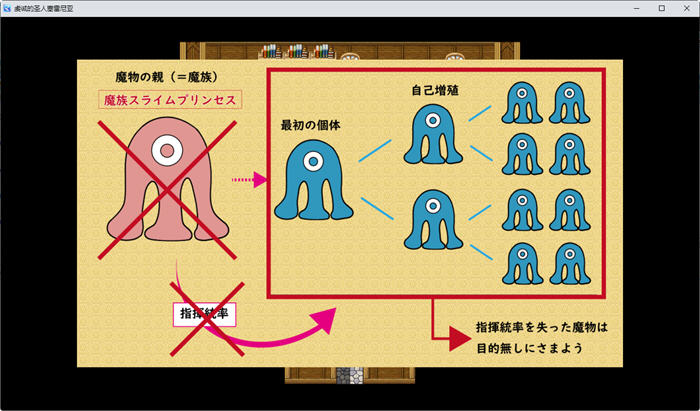 图片[2]-虔诚圣女塞莲妮亚 云翻汉化完整版 日系RPG游戏&NTR 900M-夺宝游戏